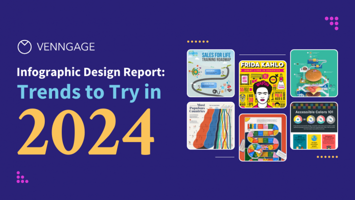 Infographic Trends to Try in 2024