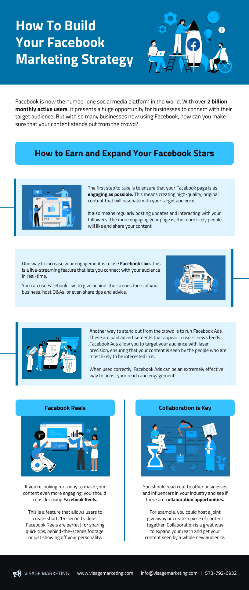 Facebook Marketing Strategy Infographic Template Facebook Infographic Template