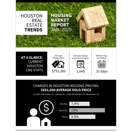 Houston Houston template
