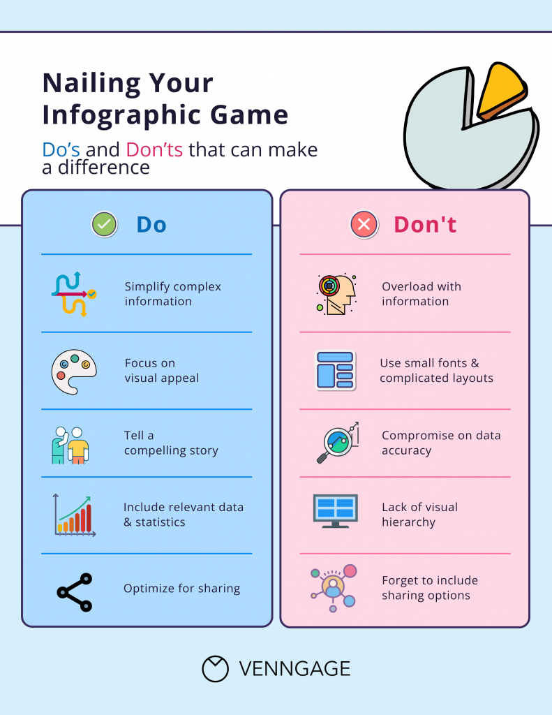 Infographic Do's & Don'ts 